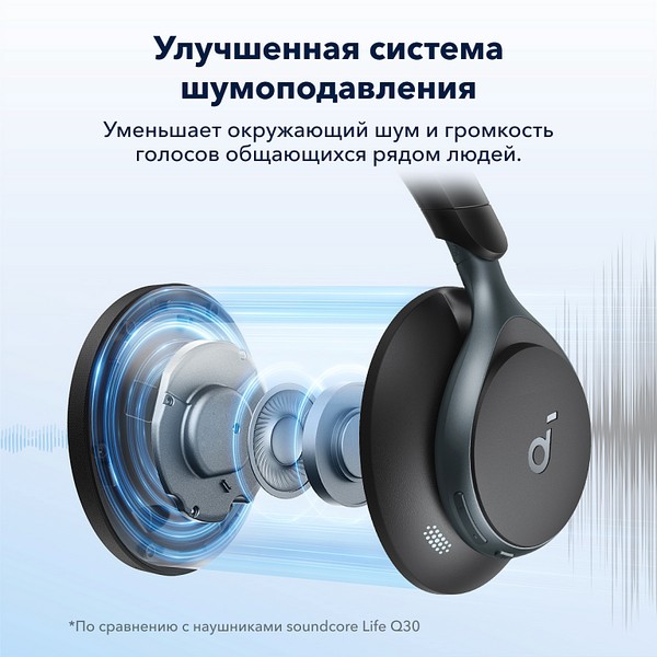 Bluetooth-гарнитура Anker Soundcore Space One Bluetooth/3,5 мм черный